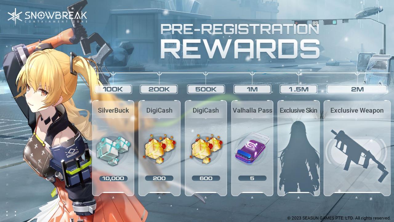 Promo Eksklusif Game RPG Dengan Pembelian Online Cepat